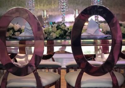 Events-4